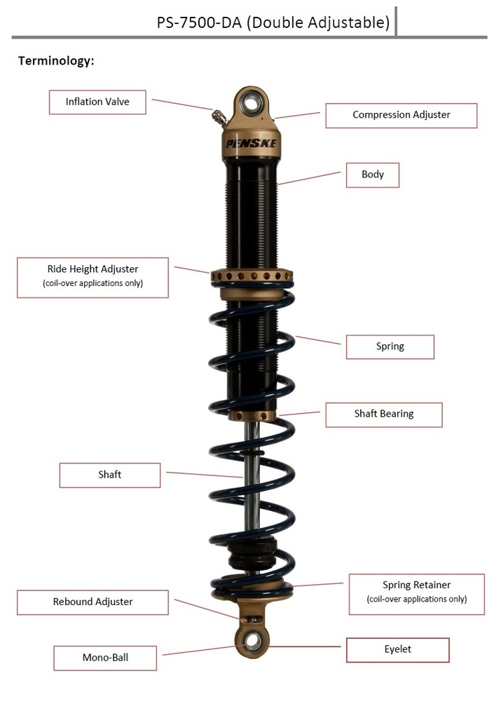 Penske 1964-2014 Mustang 7500 Double Adjustable Coilover System - Rear Only