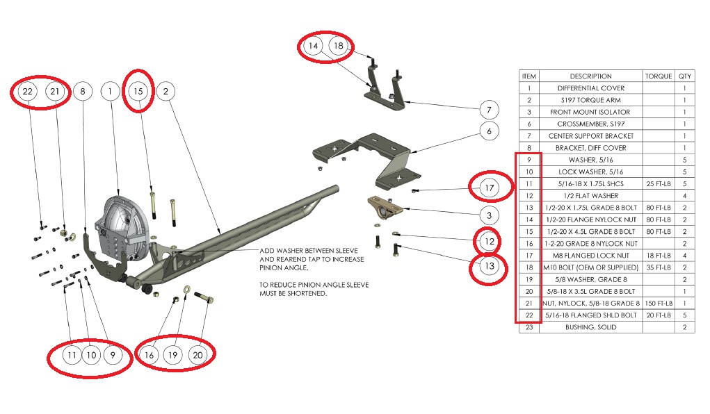 Hardware kit, Torque Arm, 2005-2014 Mustang S197