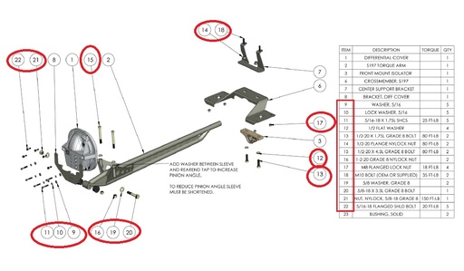 [CTA-40-HDW] Hardware kit, Torque Arm, 2005-2014 Mustang S197
