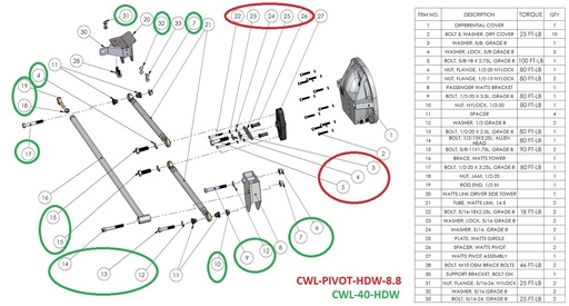 [CWL-PIVOT-HDW-8.8] Hardware kit, 8.8 rear end, pivot attachment and watts linkage